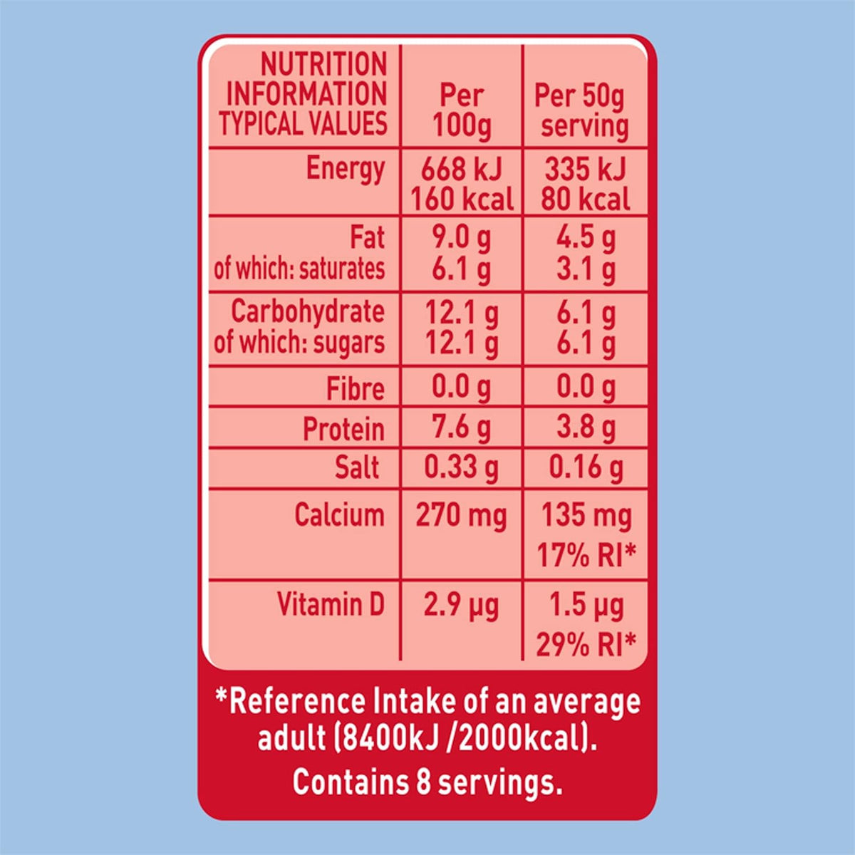 Nestle Carnation Evaporated Milk 410 g (Pack of 12)