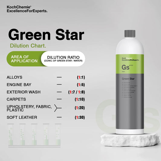 Koch Chemie Green Star Universal cleaner, 1000ml
