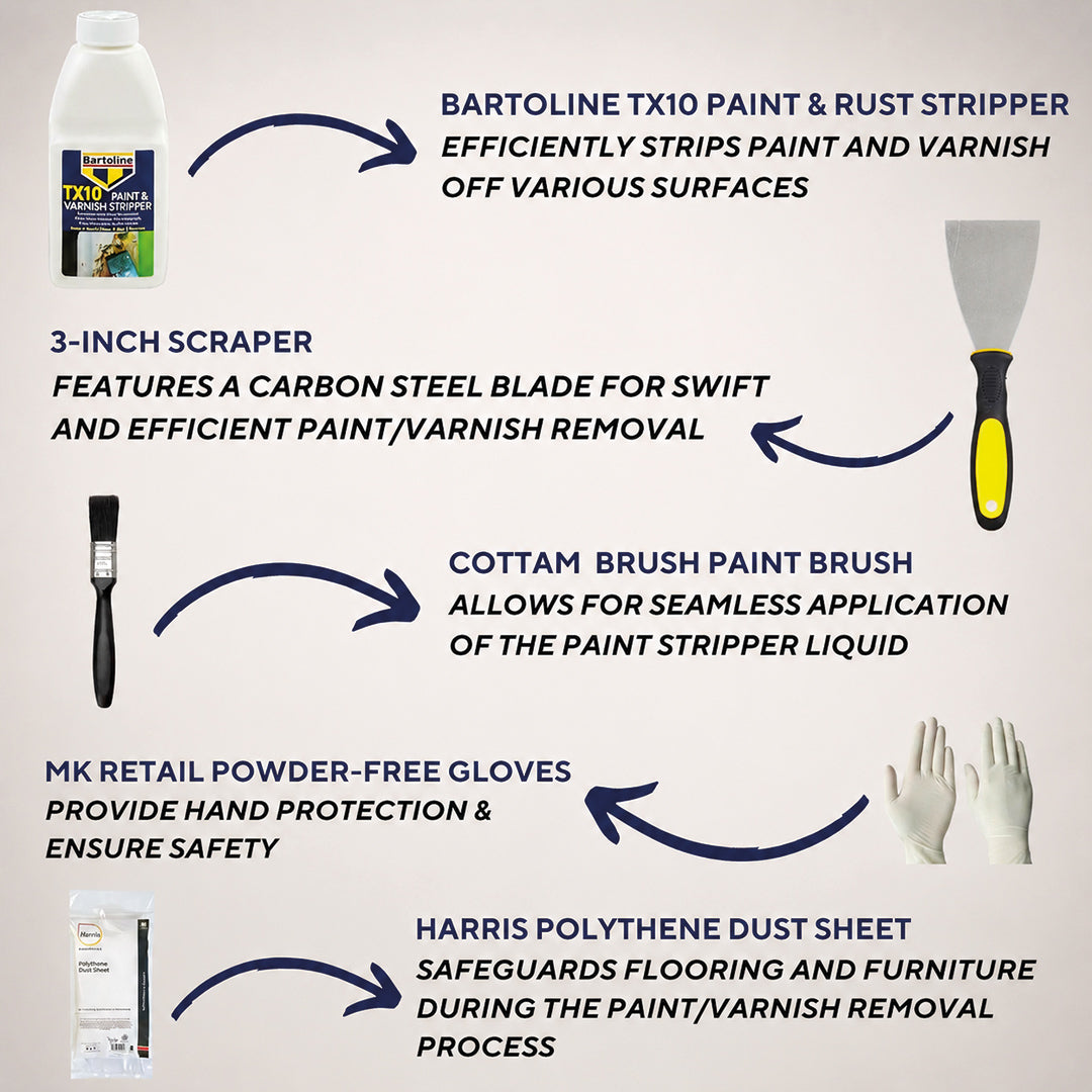 Paint Remover Bundle with Bartoline TX10 Paint Stripper/Varnish Stripper (500ml), Paint Scraper Tool, Harris Dust Sheet, MK Paintbrush & Gloves