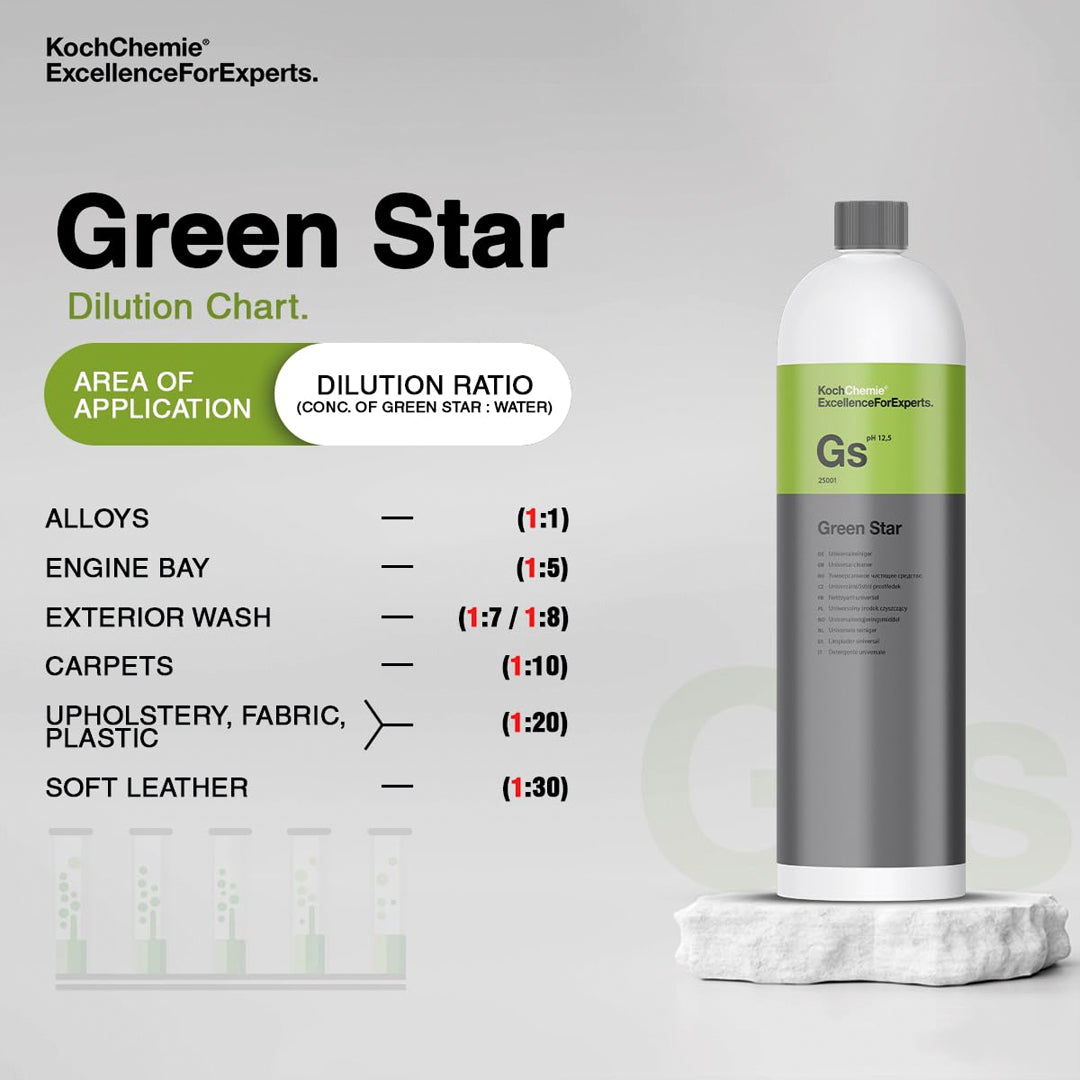 Koch Chemie Green Star Universal cleaner, 1000ml